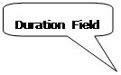 Rounded Rectangular Callout: Duration Field