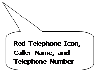 Rounded Rectangular Callout: Red Telephone Icon, Caller Name, and Telephone Number
