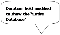 Rounded Rectangular Callout: Duration field modified to show the “Entire Database”
