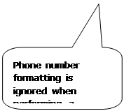 Rounded Rectangular Callout: Phone number formatting is ignored when performing a search.