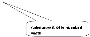 Rounded Rectangular Callout: Substance field is standard width