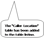 Rounded Rectangular Callout: The “Caller Location” table has been added to the table listing.