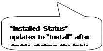 Rounded Rectangular Callout: “Installed Status” updates to “Install” after double clicking the table row.