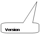 Rounded Rectangular Callout: Version Installed