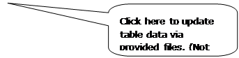 Rounded Rectangular Callout: Click here to update table data via provided files. (Not using CAS Web Server.)