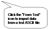 Rounded Rectangular Callout: Click the “From Text” icon to import data from a text ASCII file.