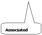 Rounded Rectangular Callout: Associated Calls