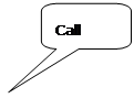 Rounded Rectangular Callout: Call Note