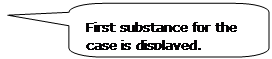 Rounded Rectangular Callout: First substance for the case is displayed.