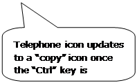 Rounded Rectangular Callout: Telephone icon updates to a “copy” icon once the “Ctrl” key is pressed and held.