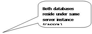 Rounded Rectangular Callout: Both databases reside under same server instance (CASSQL)