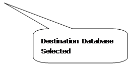 Rounded Rectangular Callout: Destination Database Selected